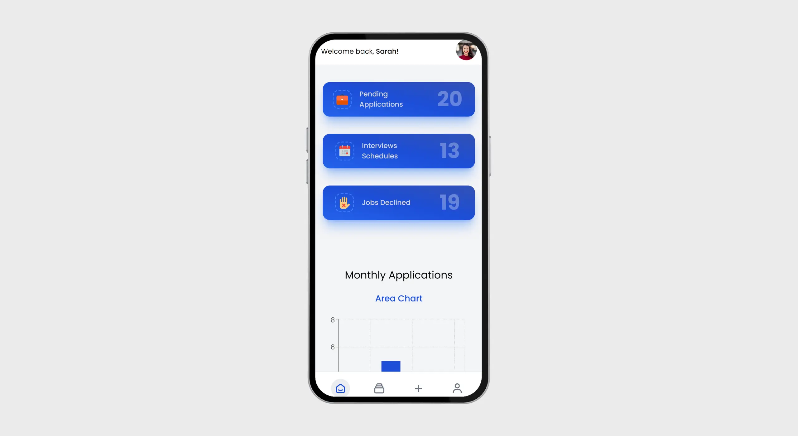 Indago dashboard screenshot